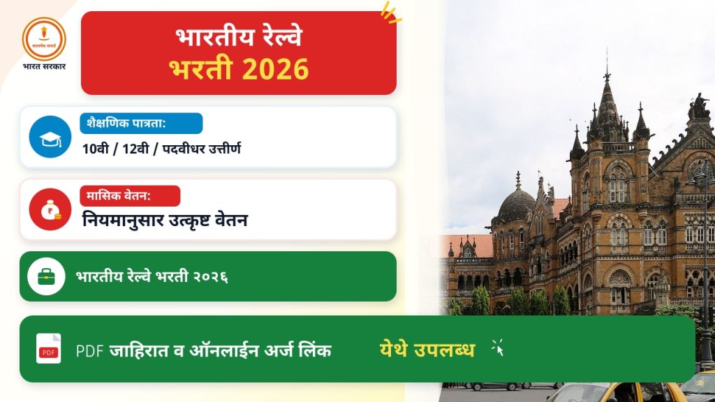 मध्य रेल्वे २,४२४ अप्रेंटिस भरती: स्पर्धा कशी जिंकावी?