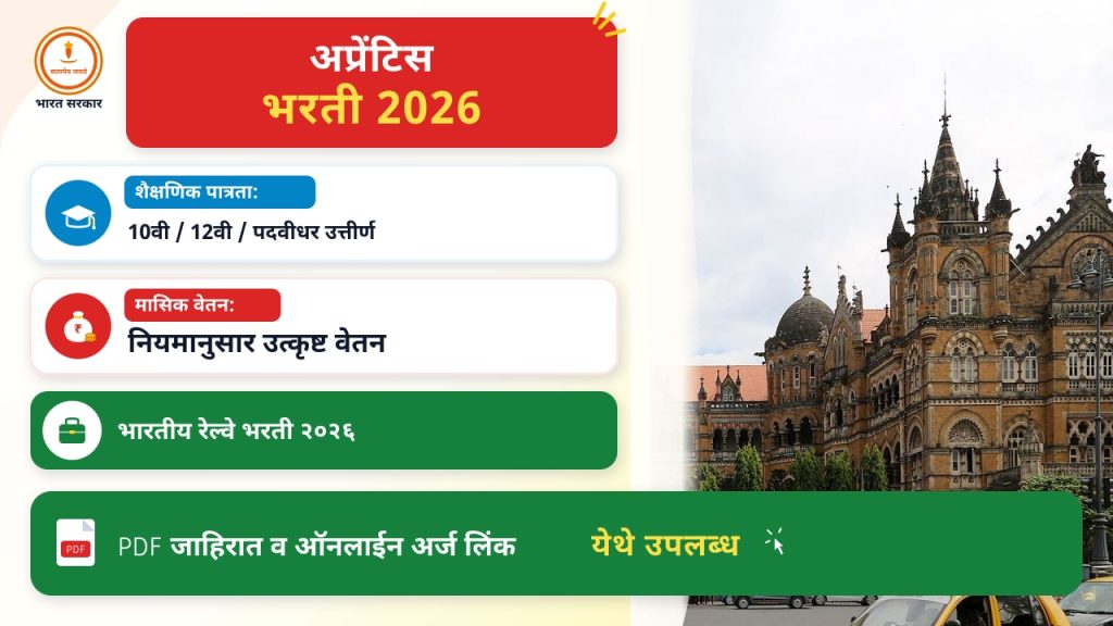 अप्रेंटिस भरती २०२६: स्पर्धात्मक संधींचा आढावा